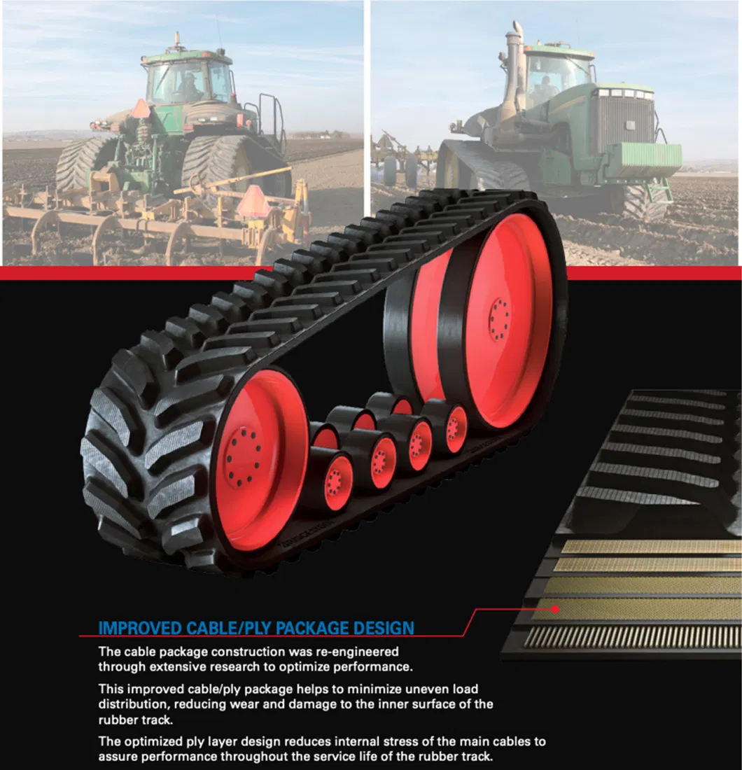 High Quality Tractor Combine Harvester Mt700 Series Mt735 Mt745 Mt755 Mt765 Mt775 Rubber Track for Agco Agricultural Machine